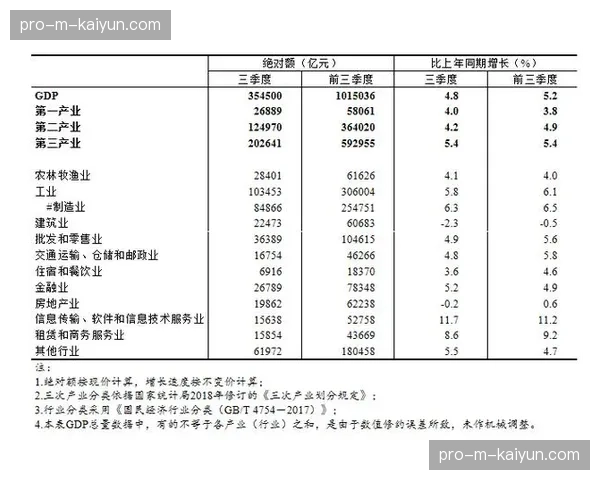评估：本届世界杯上座率与收视率初步报告出炉，均超过上届